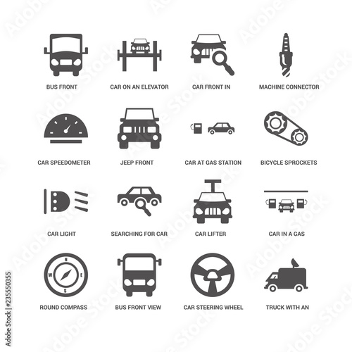 Car Steering Wheel, Jeep front, Bus front view, Round Compass, O