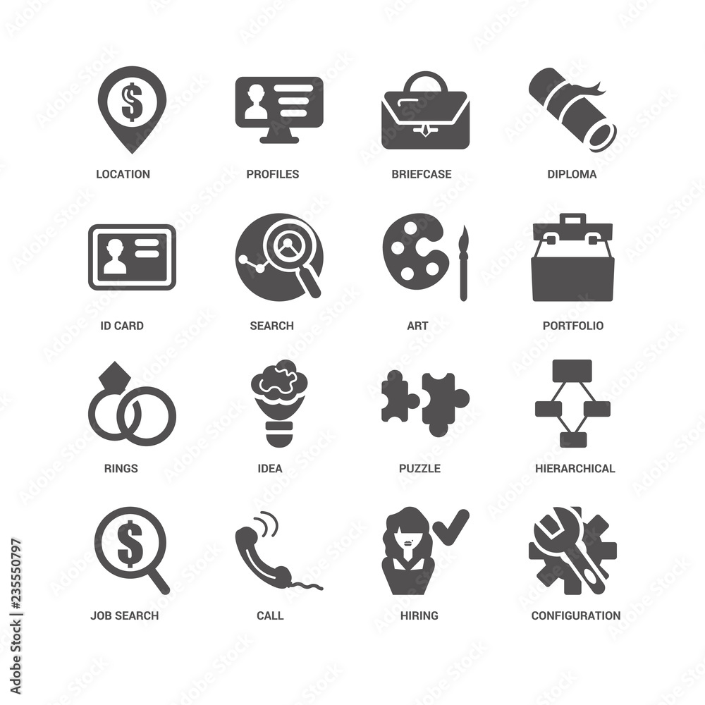 Configuration, Search, Location, Profiles, Hierarchical structur Configuration, Search, Location, Profiles, Hierarchical structur