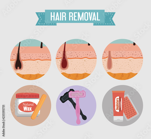 layers skin structure with hair removal icons