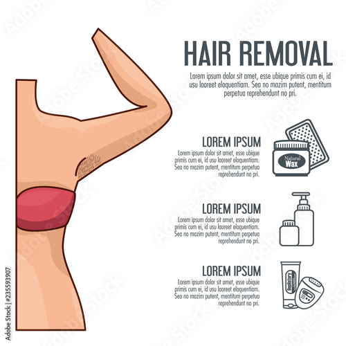 woman armpit with hair removal icons