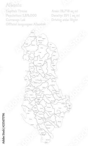 Detailed map and infographic of Albania