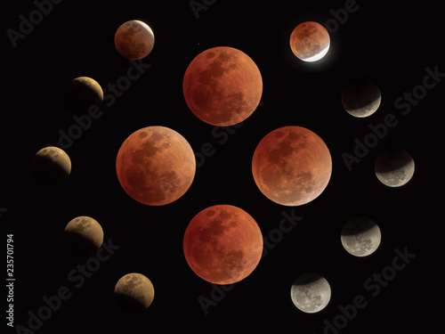 Total Lunar Eclipse, The Series