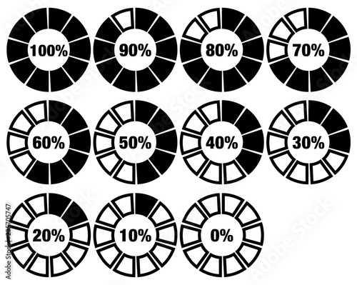 Percentage Upload Circles Counting Decadic Steps