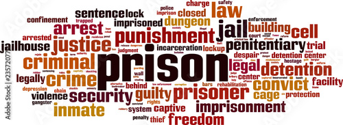 Prison word cloud