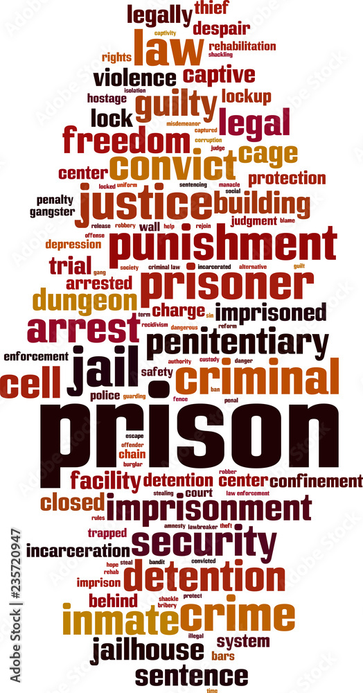 Prison word cloud