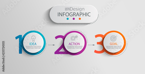 Paper infographic template with 3 circle options for presentation and data visualization. Business process chart.Diagram with three steps to success.For content,flowchart, workflow.Vector illustration