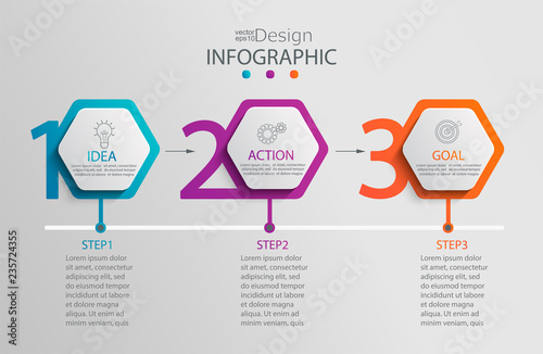 Paper infographic template with 3 hexagon options for presentation and data visualization.Business process chart.Diagram with three steps to success.For content,flowchart,workflow.Vector illustration