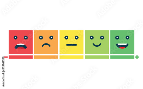 Rating satisfaction. Feedback in form of emotions.