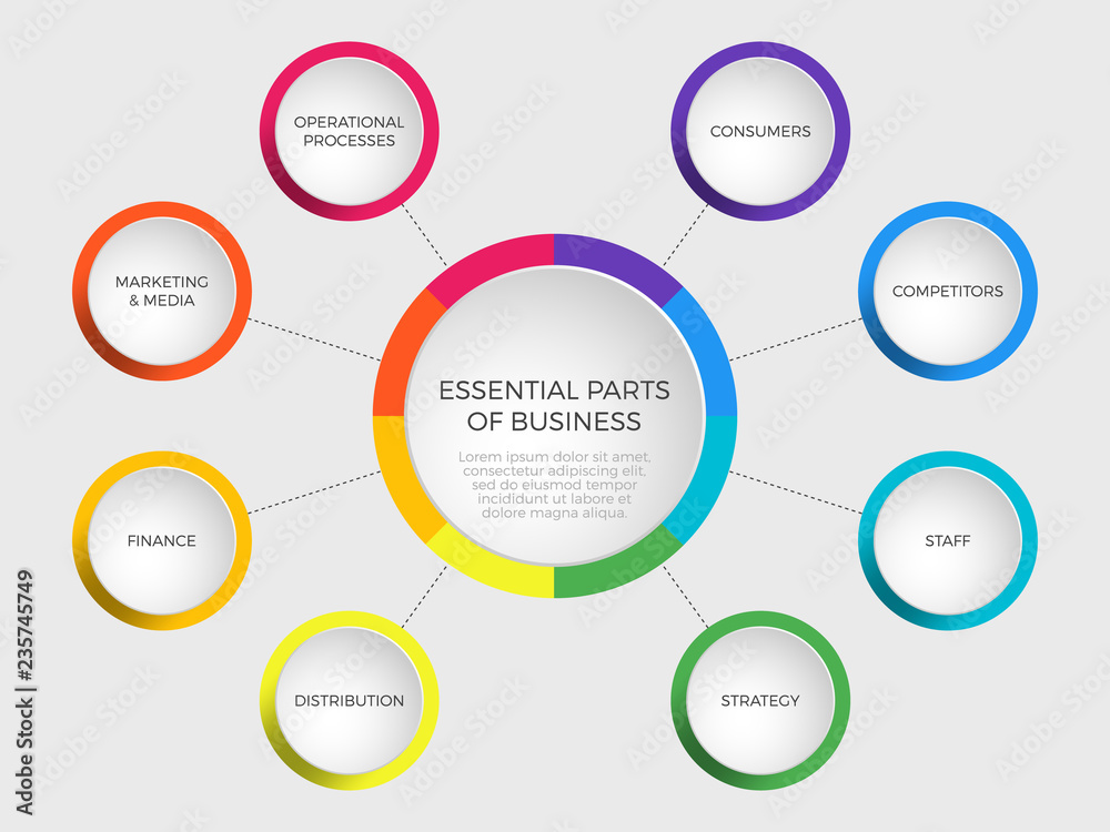 Business vector slide template with circle diagram Business vector slide template with circle diagram