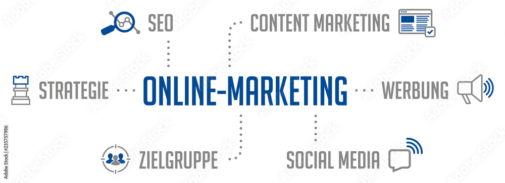 Online-Marketing Infografik Blau Online-Marketing Infografik Blau