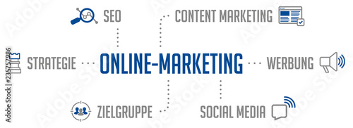Online-Marketing Infografik Blau