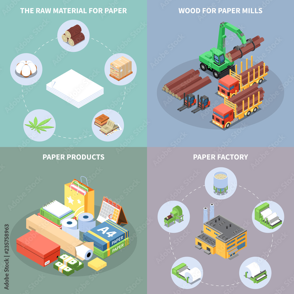 Paper Production Concept Icons Set