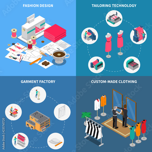 Clothes Factory Concept Icons Set