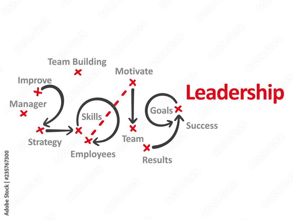 Leadership New Year 2019 word cloud red marks white background vector
