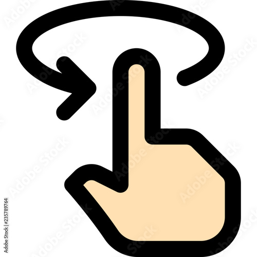 Rotate finger anticlockwise