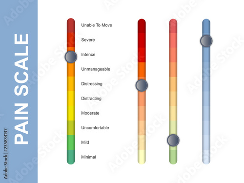 Pain scale slider bar. Assessment medical tool. Line vertical chart indicates pain stages and evaluate suffering. Vector illustration clipart
