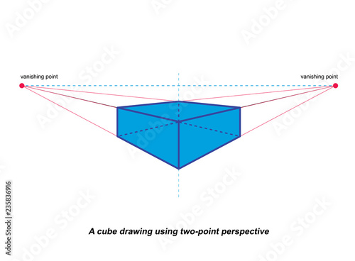  perspective drawings isolated on white background vector illustration
