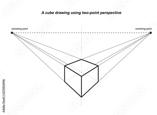  perspective drawings isolated on white background vector illustration
