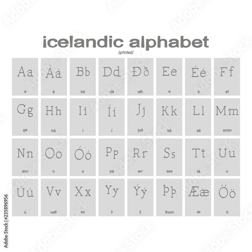 Set of monochrome icons with icelandic alphabet for your design