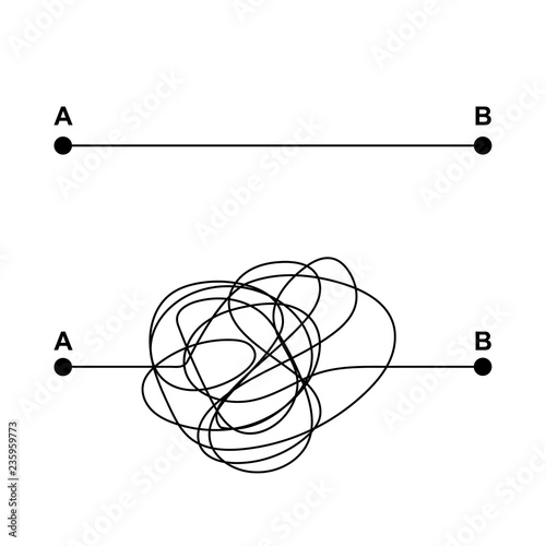 Tangled and straight path from point A to B. The concept of the problem and its solutions. Vector illustration.