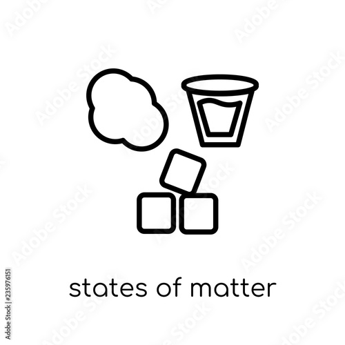 States of Matter icon. Trendy modern flat linear vector States of Matter icon on white background from thin line Cleaning collection