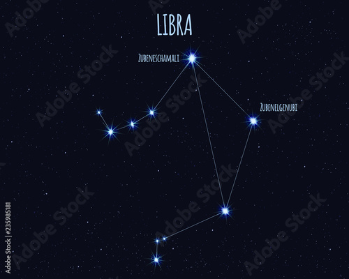 Libra (The Balance) constellation, vector illustration with the names of basic stars against the starry sky