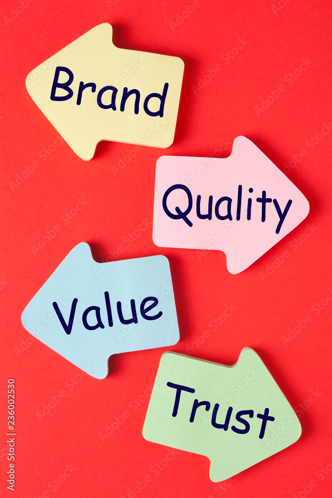 Brand Quality Value Trust Brand Quality Value Trust