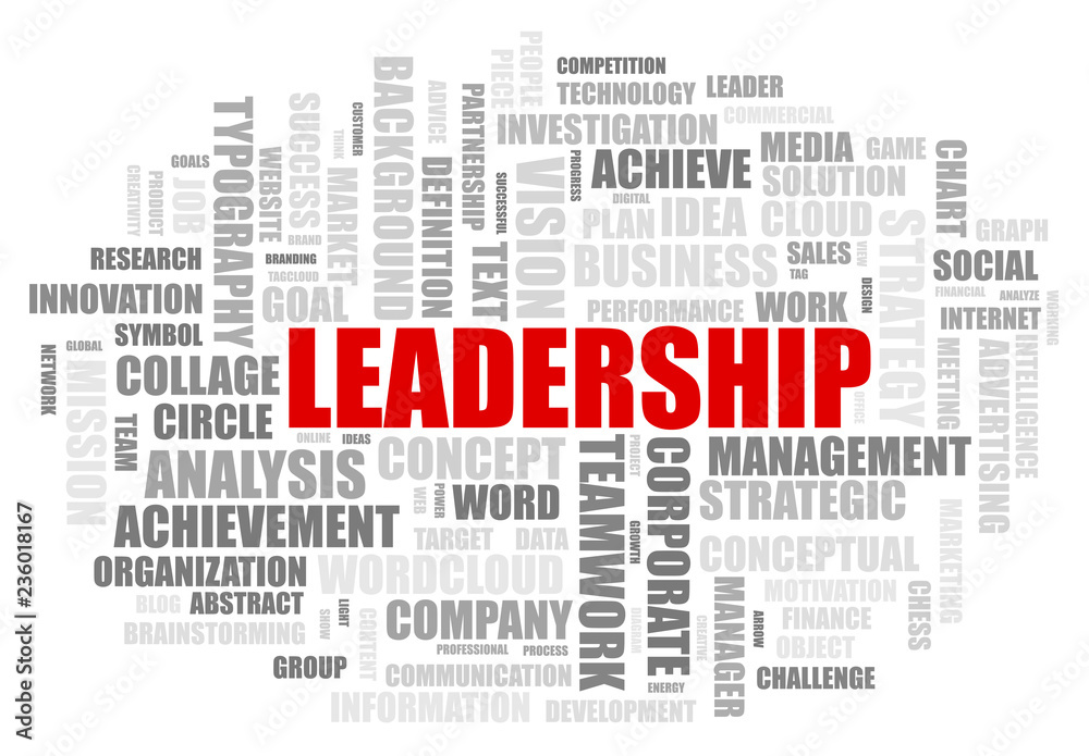 Leadership Word Cloud Leadership Word Cloud