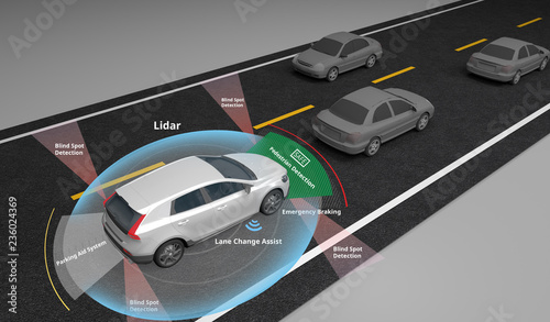 Autonomous self-driving electric car showing Lidar and Safety sensors use, 3d rendering. photo
