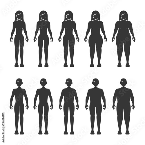 Thin, Normal, Fat, Overweight Man and Woman Body Figures. Vector