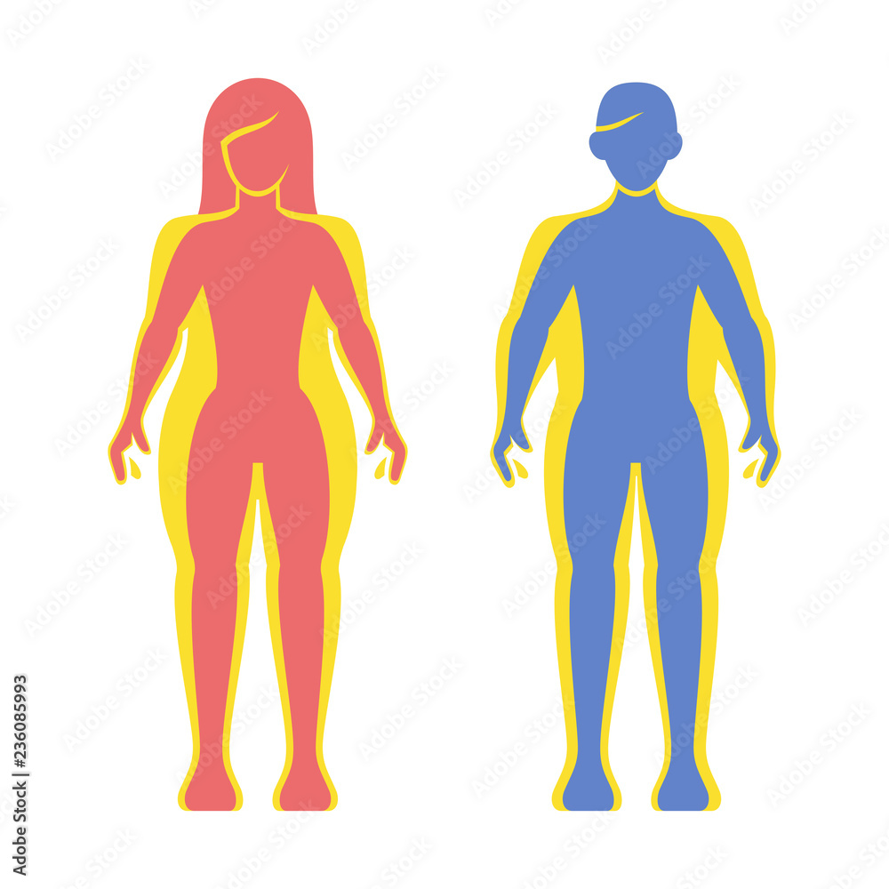 Fat and Slim Man and Women Silhouette Set. Vector
