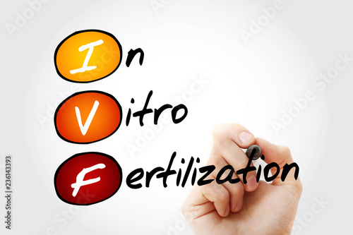 IVF - In Vitro Fertilization, acronym health concept background. photo