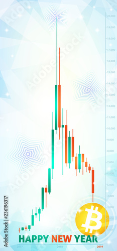 New Year's card with schedule of bitcoin like a Christmas tree. Template with BTC chart