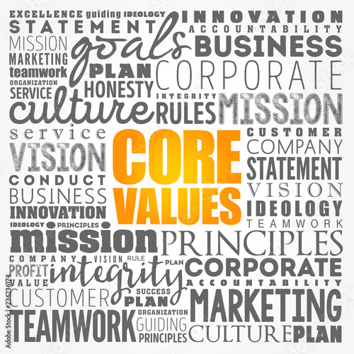 Core values word cloud collage, business concept background