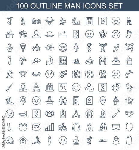 man icons. Set of 100 outline man icons included singlet, support, swimmer, volleyball player, bust, sad emot on white background. Editable man icons for web, mobile and infographics.