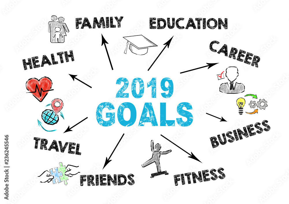 2019 goals concept. Chart with keywords and icons on white background