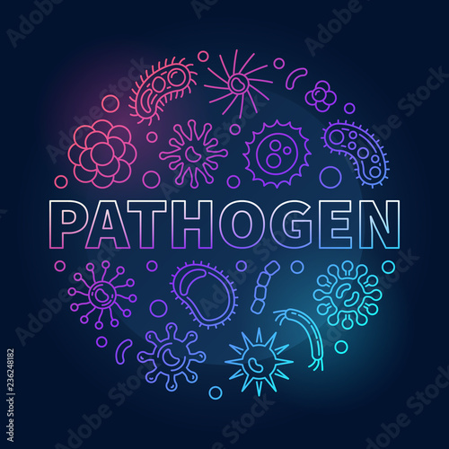 Pathogen round vector colorful concept illustration in outlline style on dark background