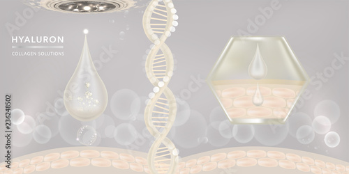 Hyaluronic acid skin solutions ad, white collagen serum drop with cosmetic advertising background ready to use, vector illustration.