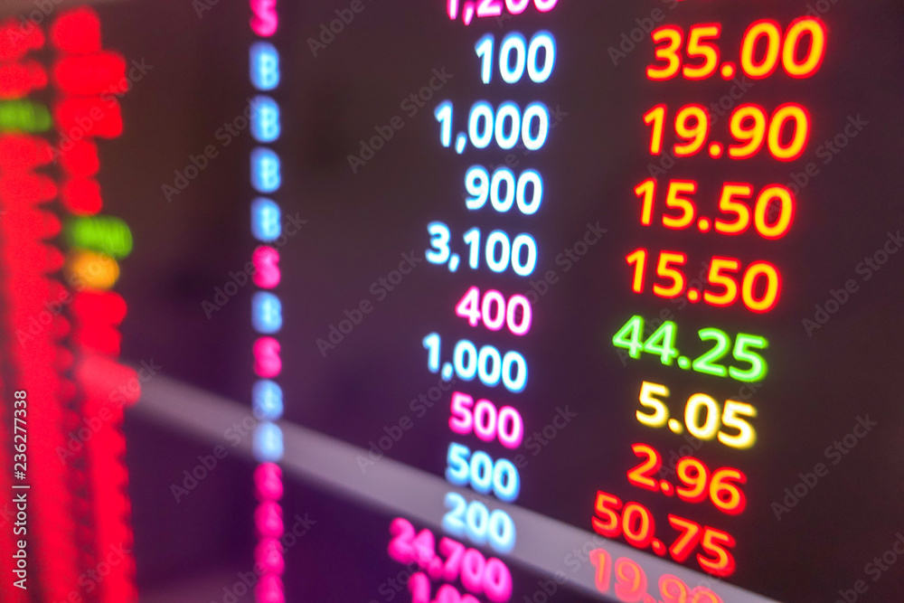 Fototapeta premium Stock market ticker on monitor screen