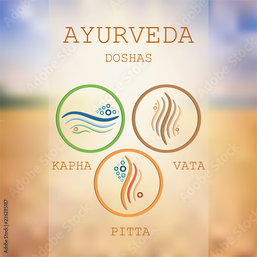 Doshas vata, pitta, kapha. Ayurvedic body types
