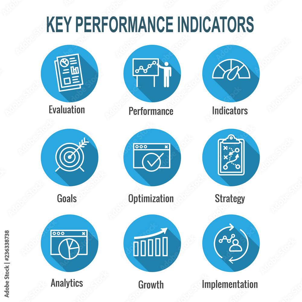 KPI - Key Performance Indicators Icon set with Evaluation, Growth, Strategy, etc KPI - Key Performance Indicators Icon set with Evaluation, Growth, Strategy, etc