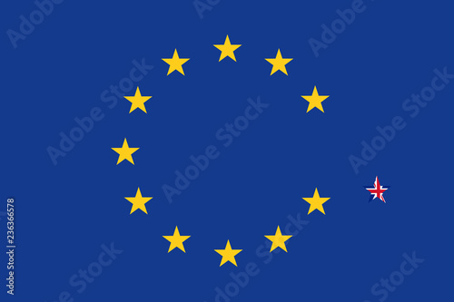 Brexit UK star fall out