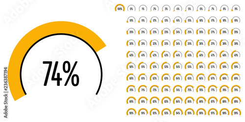 Set of circular sector percentage diagrams (meters) from 0 to 100 ready-to-use for web design, user interface (UI) or infographic - indicator with yellow