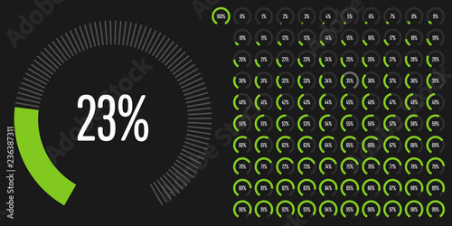 Set of circular sector percentage diagrams (meters) from 0 to 100 ready-to-use for web design, user interface (UI) or infographic - indicator with green