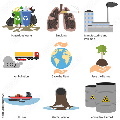 Pollution awareness ecological environmental concept. Environmental pollution problems set, pollution of air and water, deforestation. Pollution Ecology Flat Composition.