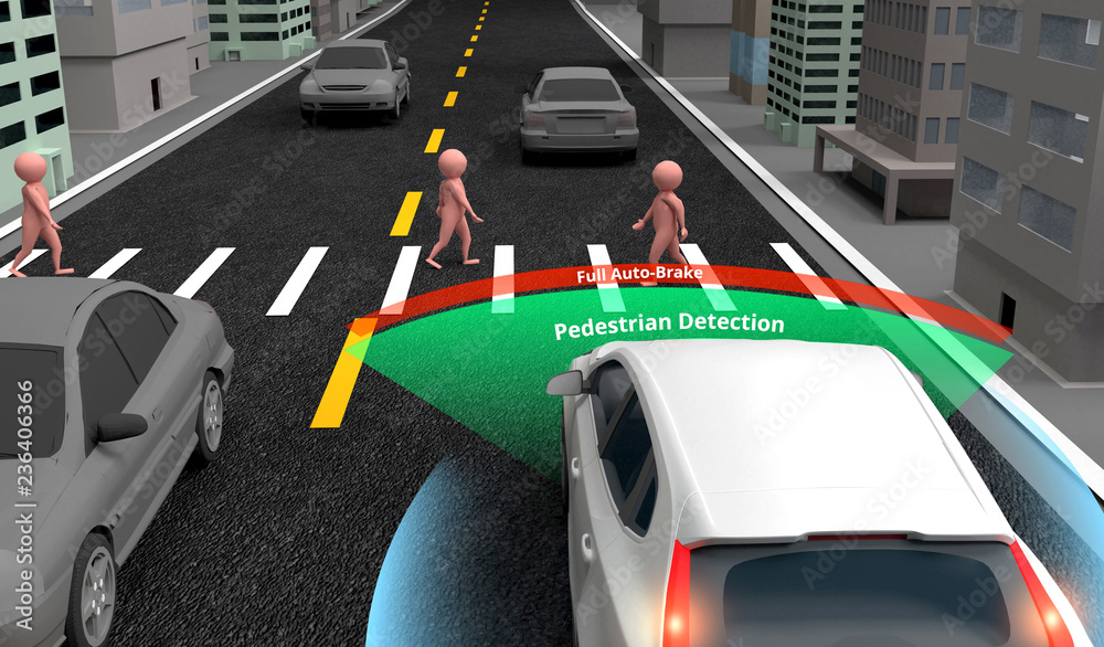 Pedestrian Detection technology, Autonomous selfdriving car with Lidar