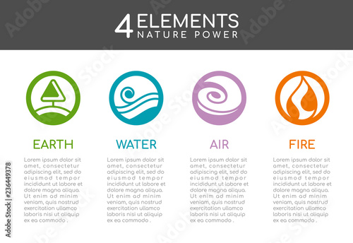 Nature 4 elements nature power with Circle line abstract style sign. Water, Fire, Earth, air. vector design
