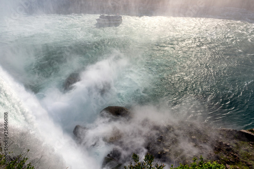 Niagara Falls
