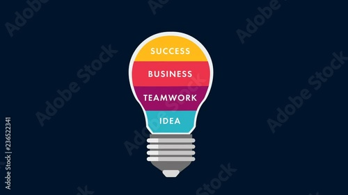 Business process and motivation concept. Words appearing in light bulb and lighting it up. Lamp icon with idea, teamwork, business, success. Flat design. Alpha channel. 4K