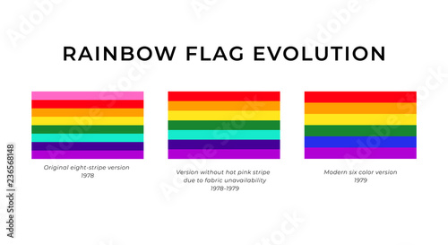 Modern LGBT pride rainbow flag evolution illustration.
